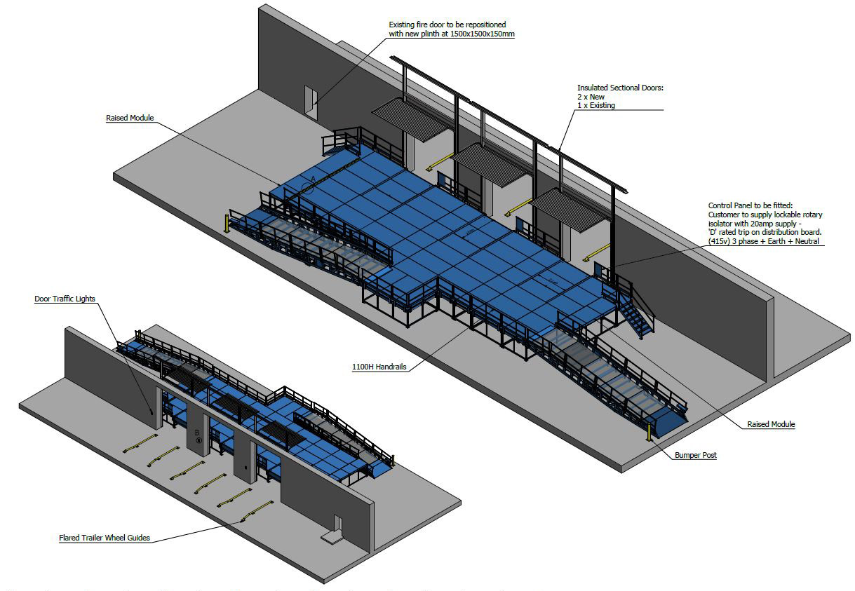 Non-Standard Solutions for Loading Dock Platforms | Chase Equipment