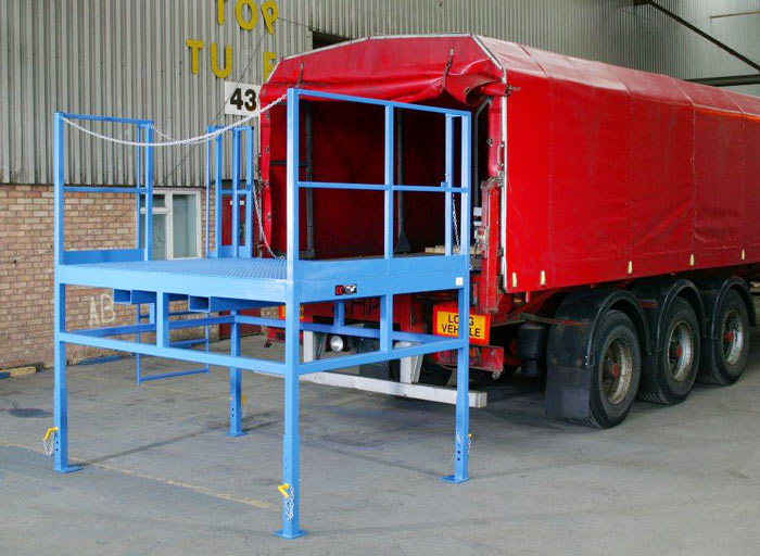 Mobile Loading Platforms Chase Equipment